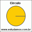 perimetro-circulo